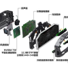 Quadro strumenti per autoveicoli