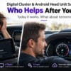 Supporto a lungo termine per l'elettronica auto: confronto per l'acquirente di sei casi reali di chat con clienti e supporto iKAGOO di 1 anno per l'hardware, 3 anni per il software, 5 anni per i componenti